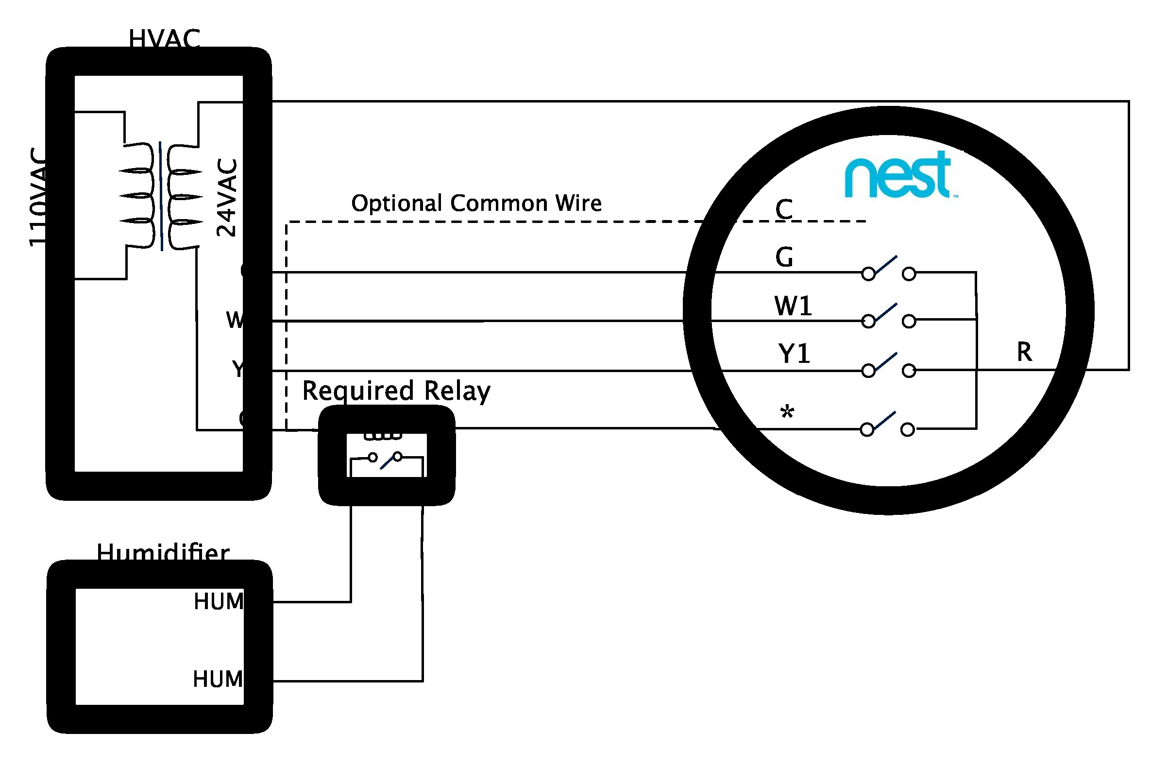 nest 2 and honeywell he300 wiringsupport assets nest image hum 2 wire png