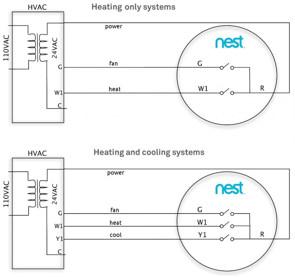 Wrg 9165] Nest Wiring Harness Nest Wire Diagram Helper Nest 2wire Diagram