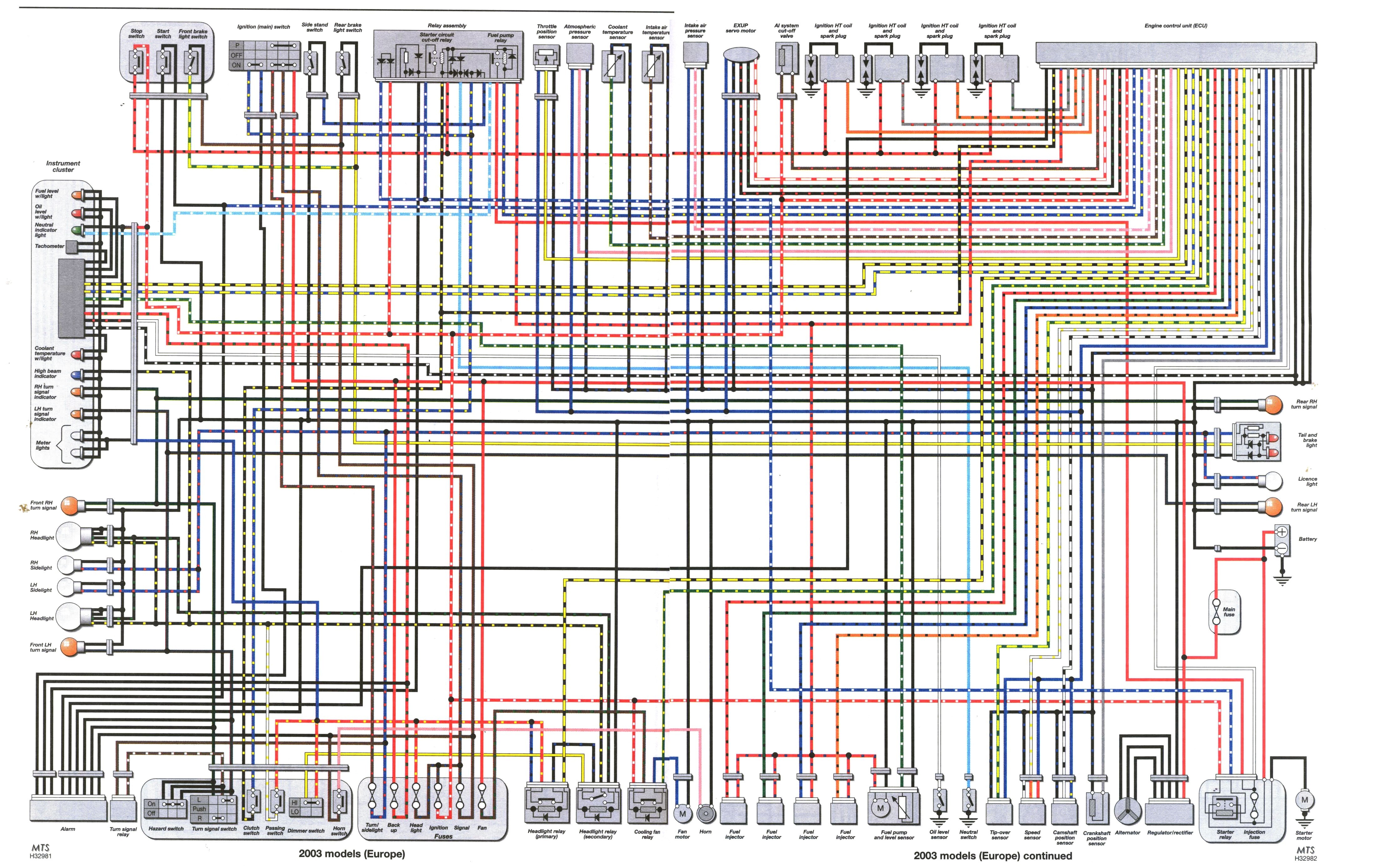 2001 r1 wiring diagram wiring diagram expert yamaha r1 wire diagram 2001 r1 wiring diagram wiring