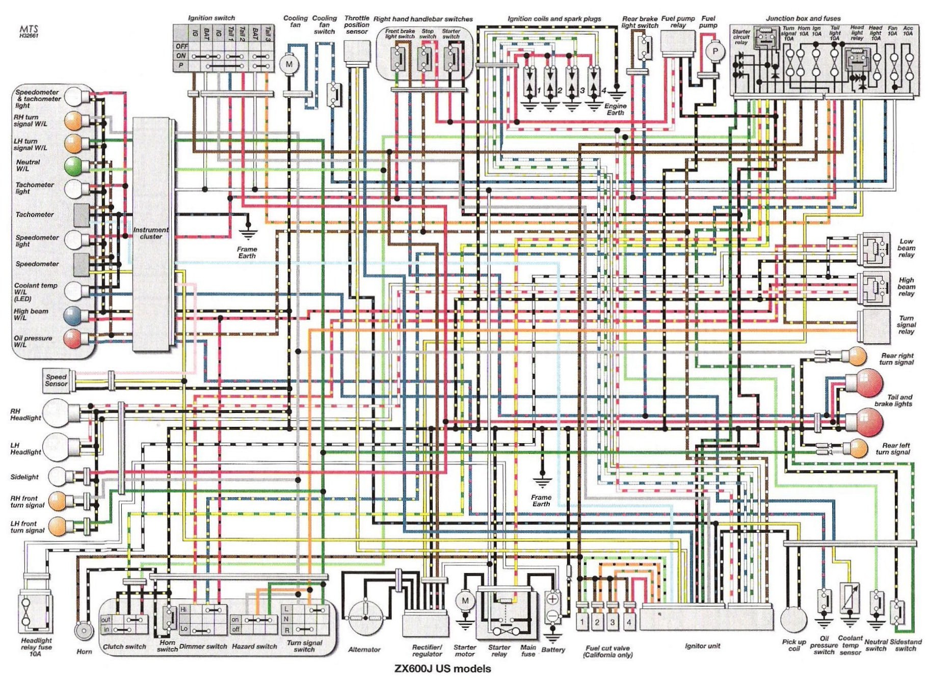 2002 r1 wiring diagram wiring diagram load yamaha r1 wiring diagram 1998 2002 r1 wiring diagram