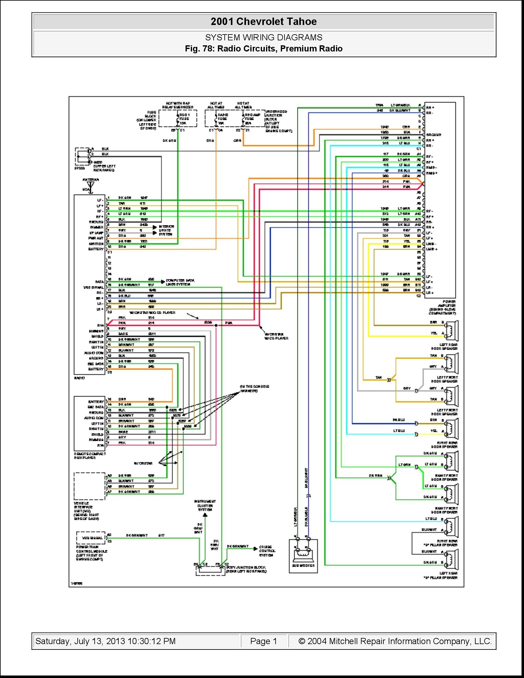 wiring diagram chevolet blazer 1996 wiring diagram used
