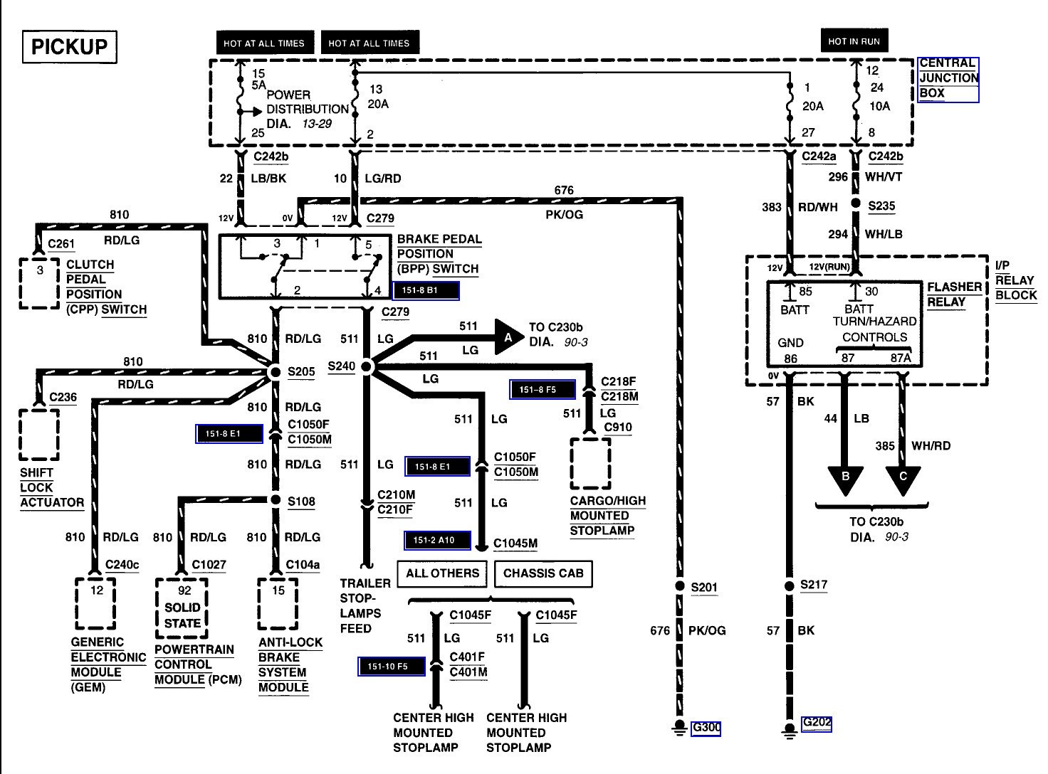 04 F250 4x4 Diagram Wiring Diagrams Operations 2004 F250 Radio Wiring Diagram 04 F250 Wiring Diagram