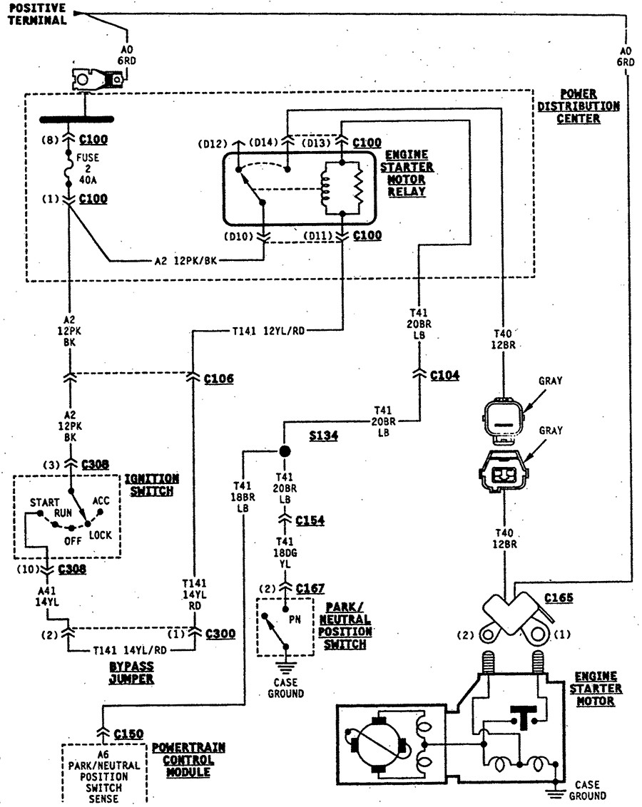 2002 jeep wrangler ignition wiring diagram wiring diagram tags 2002 jeep wrangler ignition wiring diagram 02