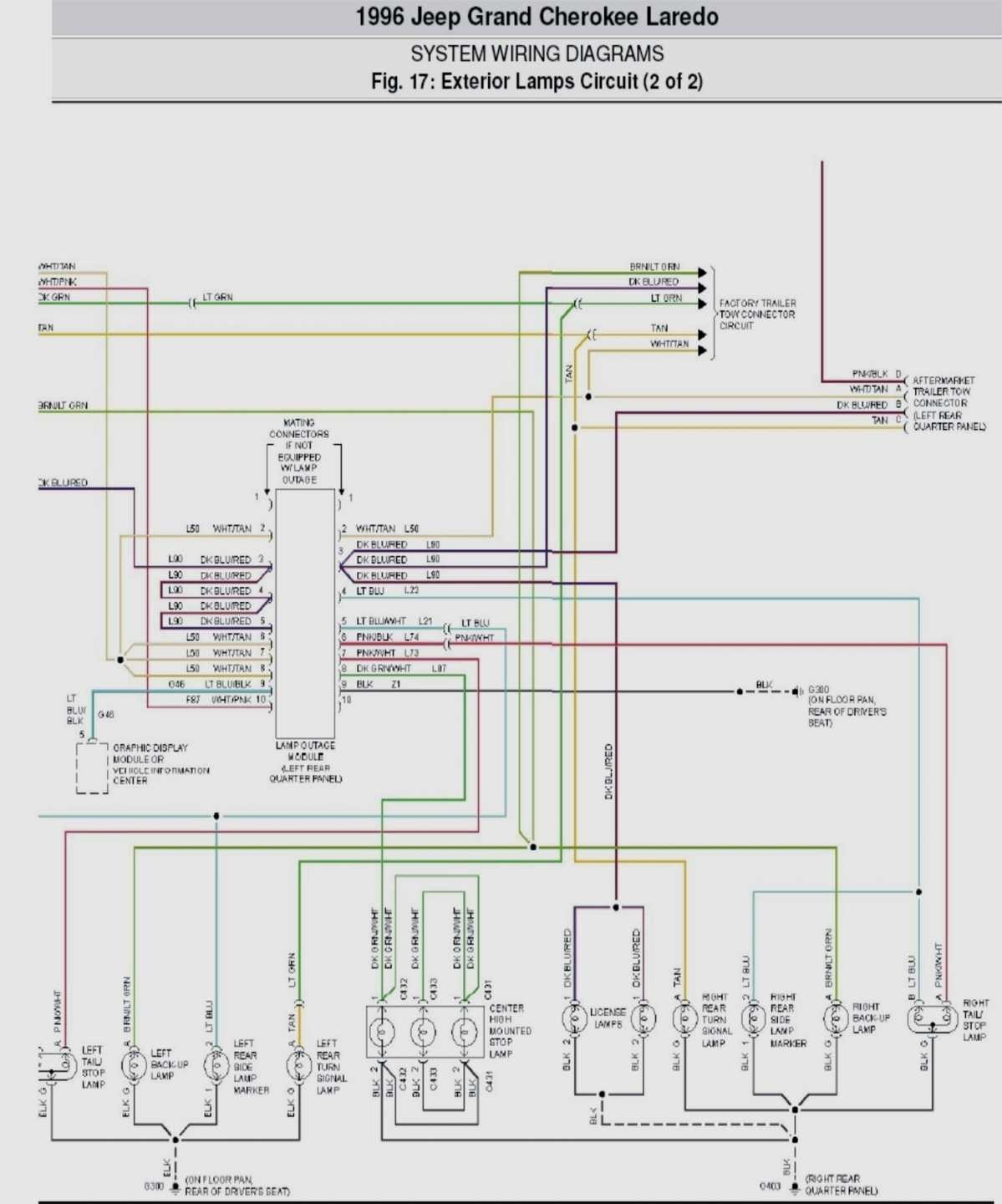 jeep grand cherokee drivetrain diagram wiring diagram datasource