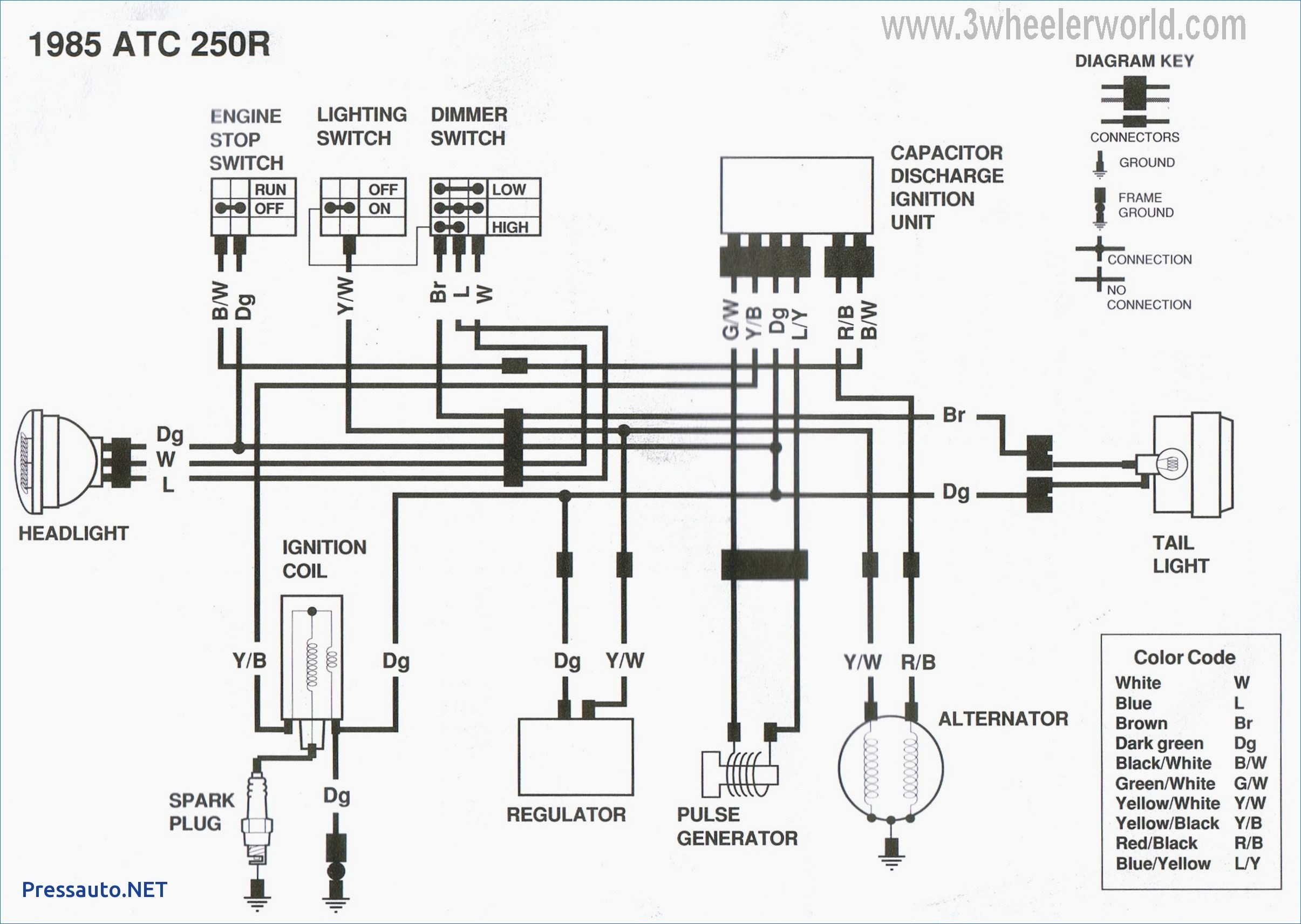 yamaha key switch diagram wiring diagram usedkey switch wiring diagram yamaha big bear wiring diagram for