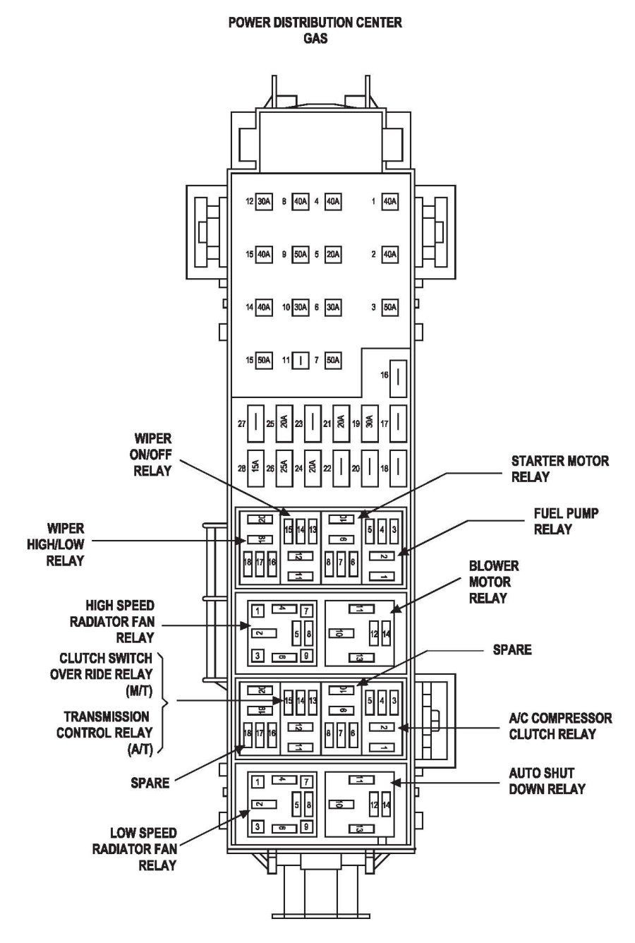 Jeep Liberty Fuse Box Diagram image details