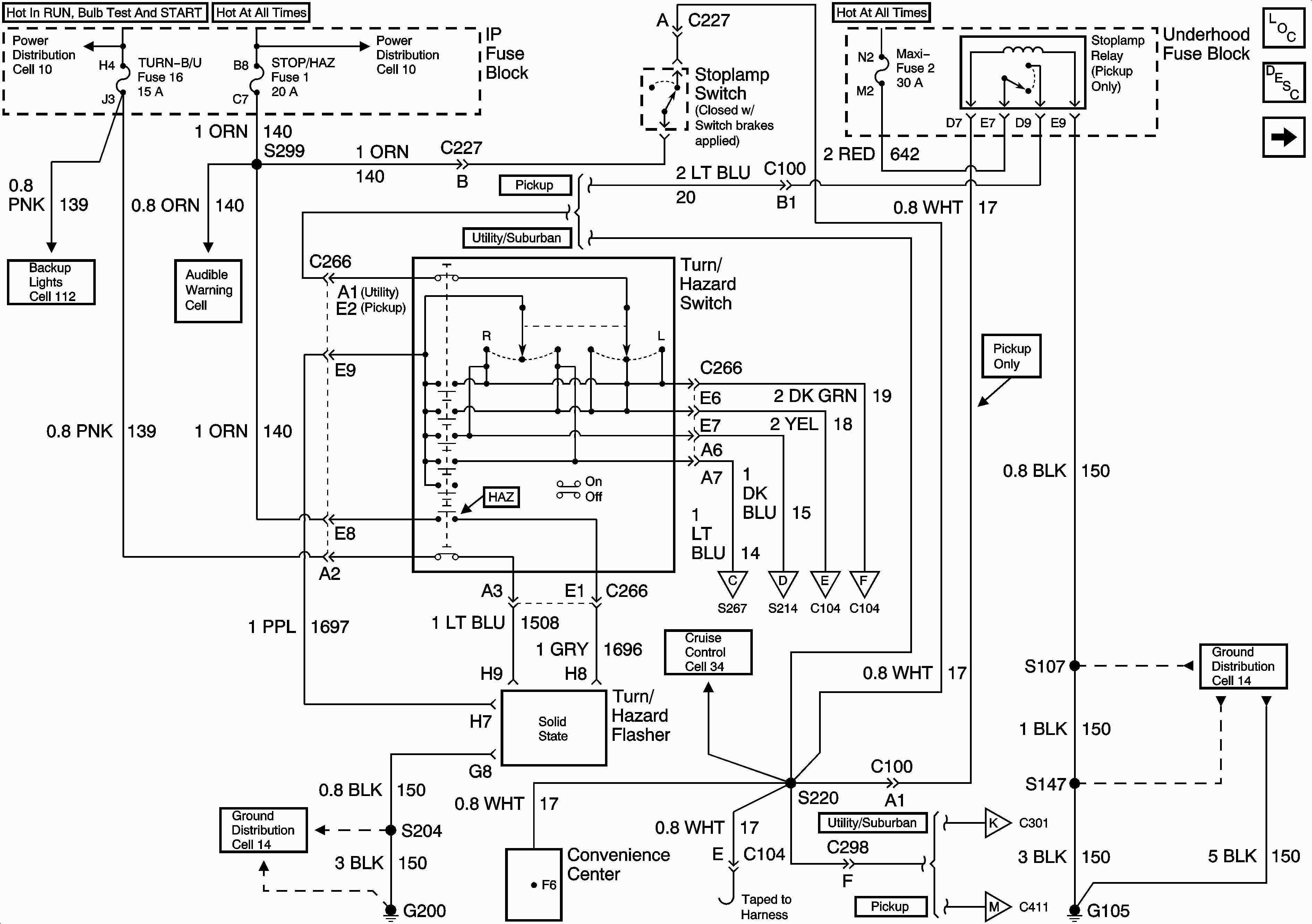 frontier dsl wiring diagram wiring diagram databasechevy cobalt power steering wiring diagram fresh chevy cobalt fuse