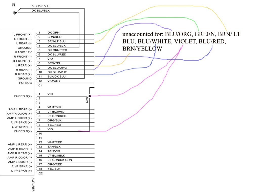 Radio Wiring Specifications 2002 Dodge Ram 2500 Wiring Diagram 2008 Dodge Ram 2500 Stereo Wiring Harness