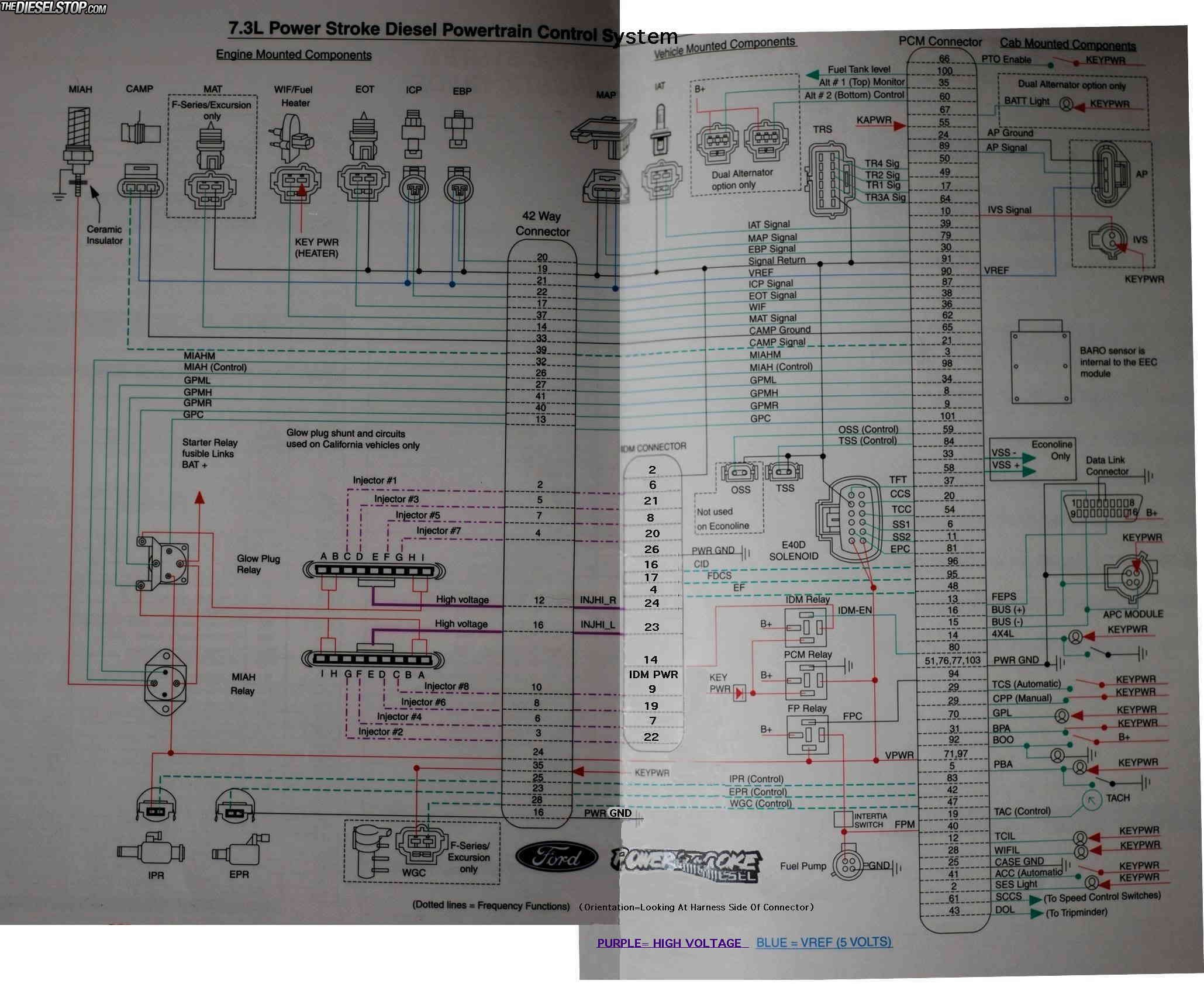 it s very detailed and shows how every wire for each ponent routes to the PCM
