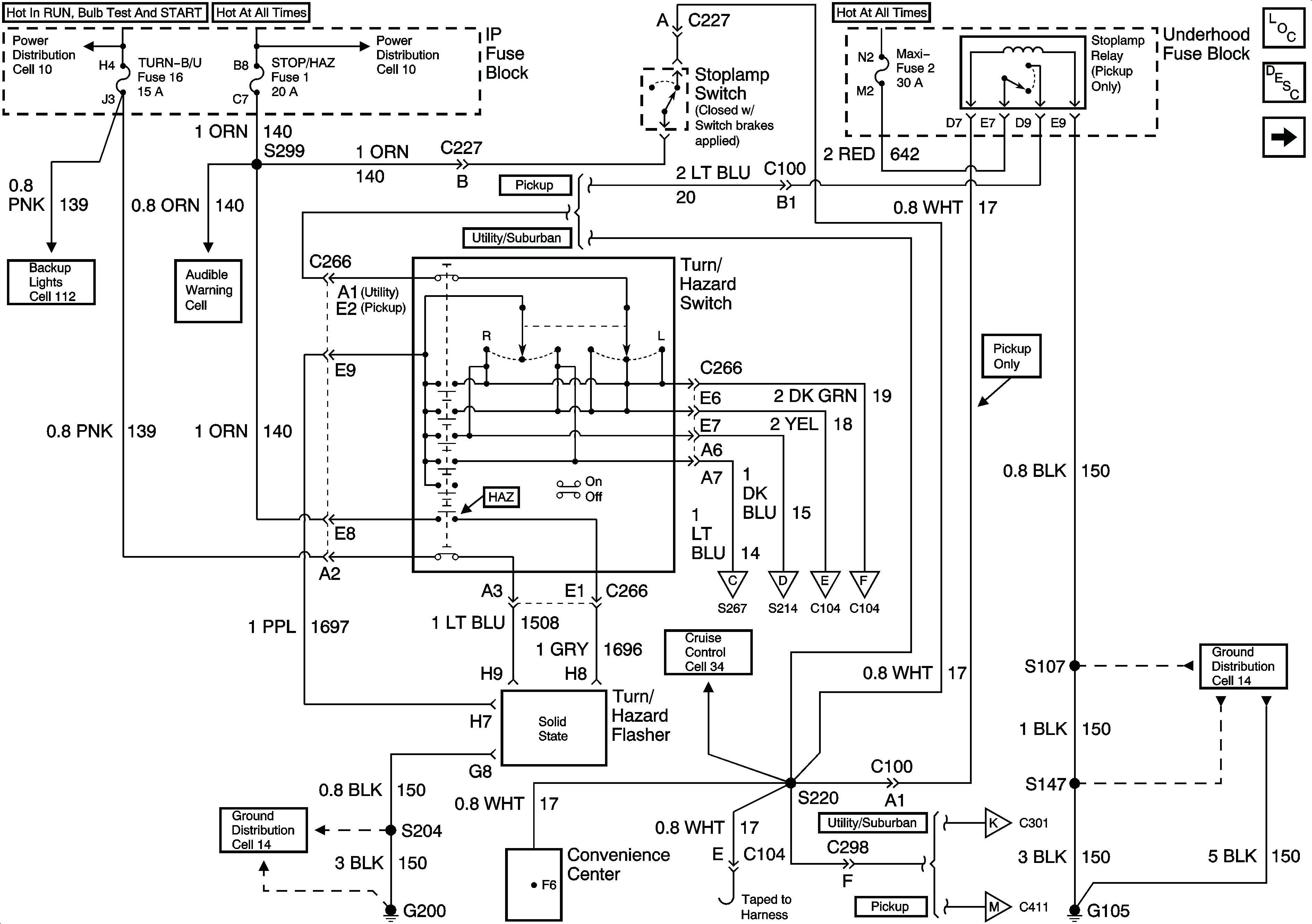 1999 Chevrolet Tracker Wiring Diagram Schematic Wiring Diagram Paper 2000 Yamaha Bear Tracker Wiring Diagram 2000 Tracker Wiring Diagram