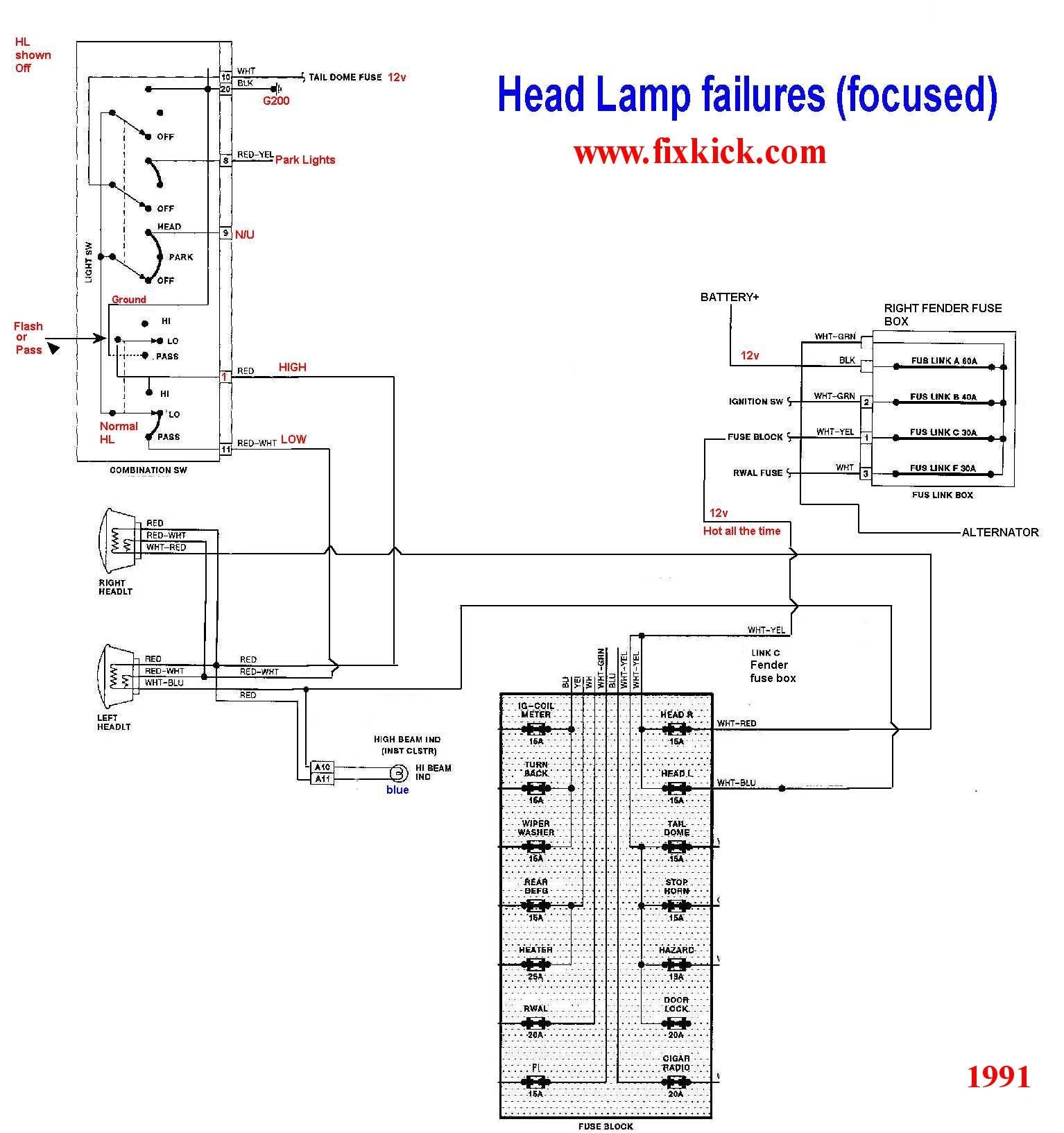geo tracker wiring harness wiring diagram fascinatinggeo tracker wiring harness wiring diagram home 1996 geo tracker