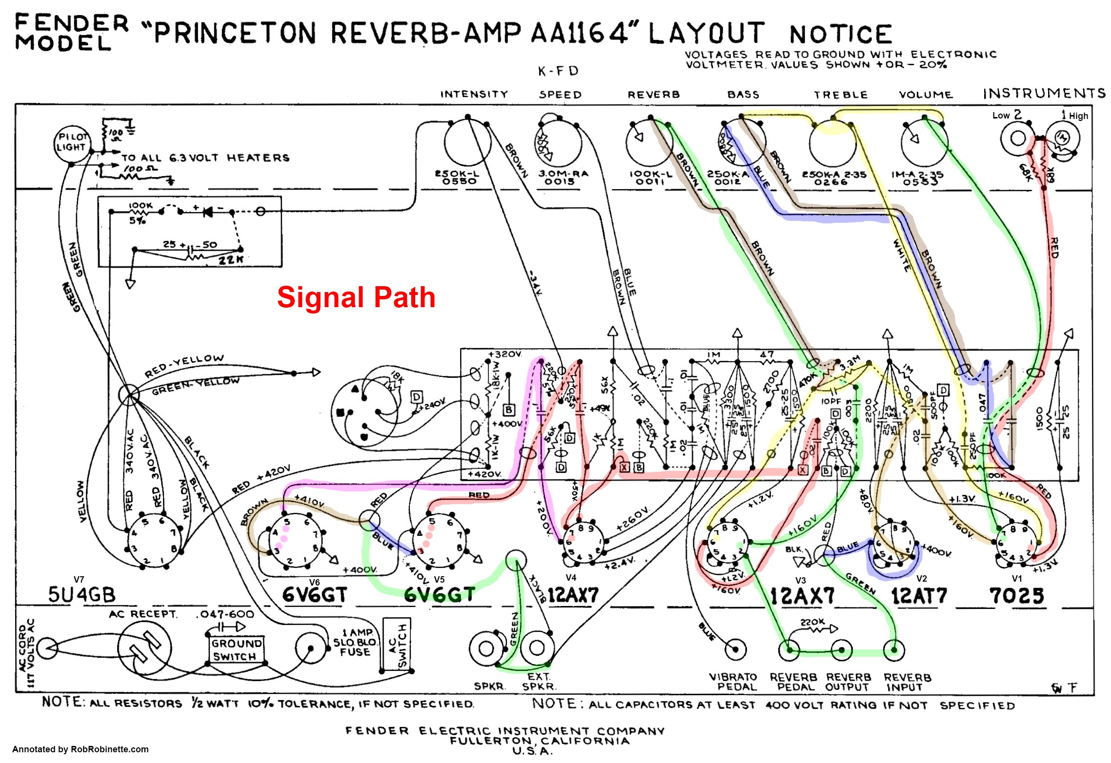 Beginner Guide to Reading Schematics Elegant | Wiring Diagram Image