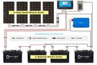 Best Wiring Diagram for Shore Power On A Can Best Of solar Panel Calculator and Diy Wiring Diagrams for Rv and Campers