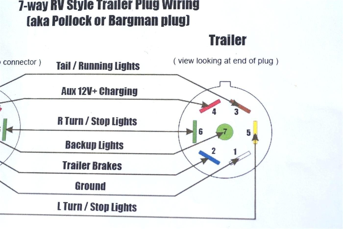 2001 dodge ram trailer wiring color wiring diagram toolbox