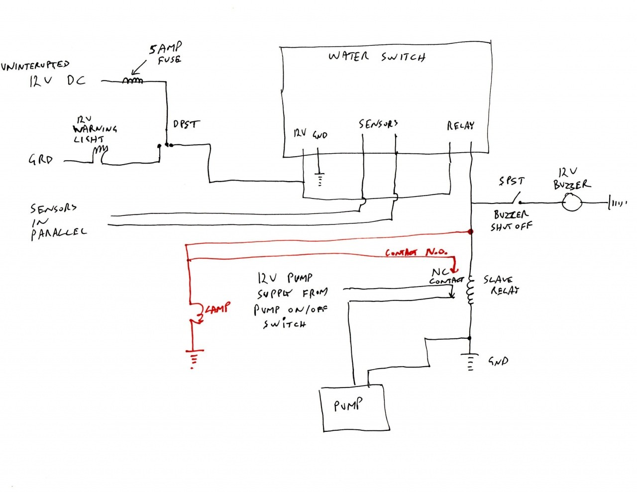 starcraft wiring harness diagram wiring diagram article reviewstarcraft wiring diagram wiring diagram basicstarcraft camper wiring diagram