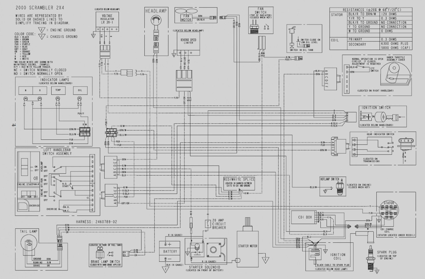 Get Polaris Rzr 800 Wiring Diagram Sample