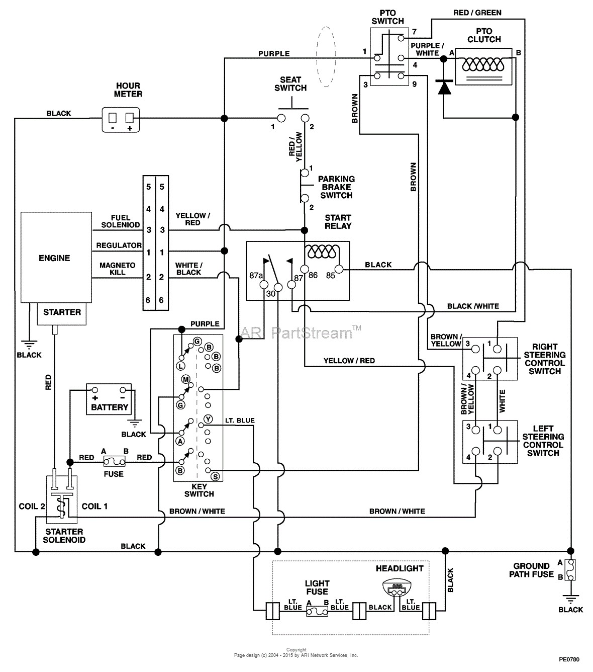 Buick Starter Generator Wiring Diagram Wiring Diagrams Konsult Buick 560g4buickregallsneedvacuumhoseroutingdiagram1998
