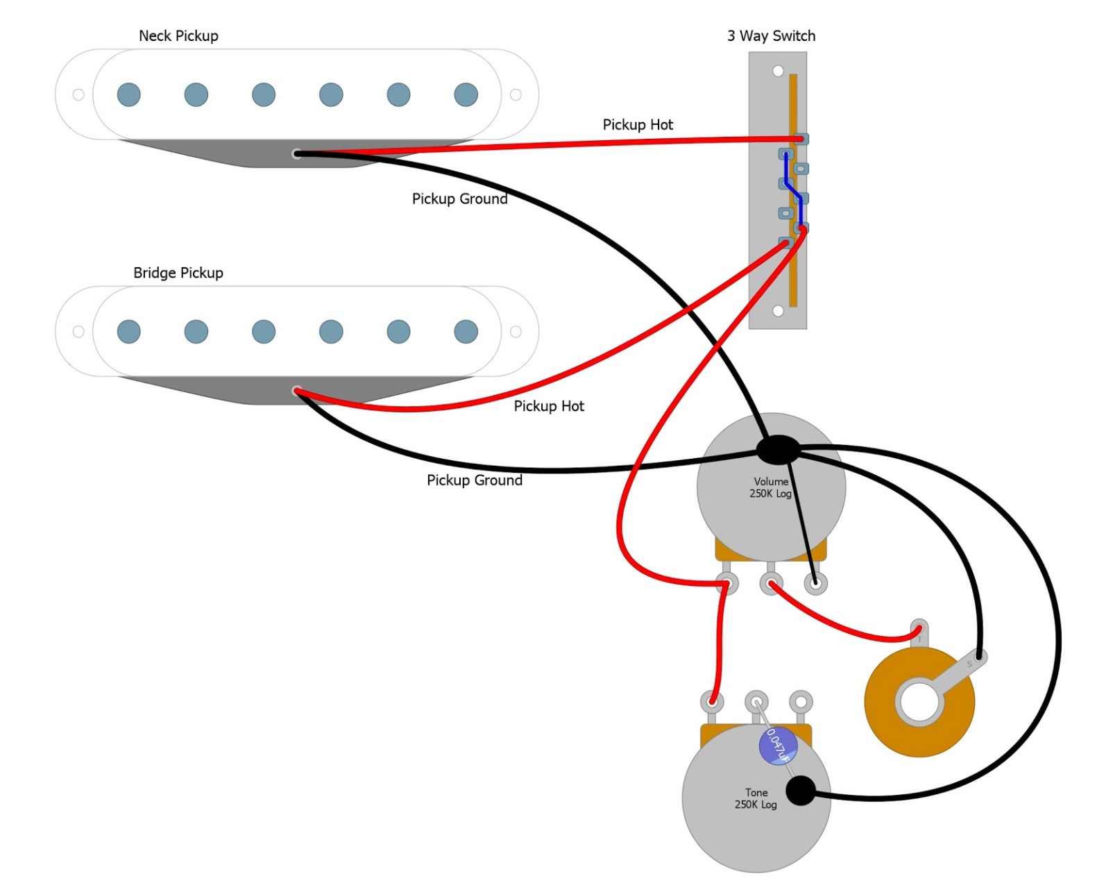 basic telecaster 3 way switch wiring