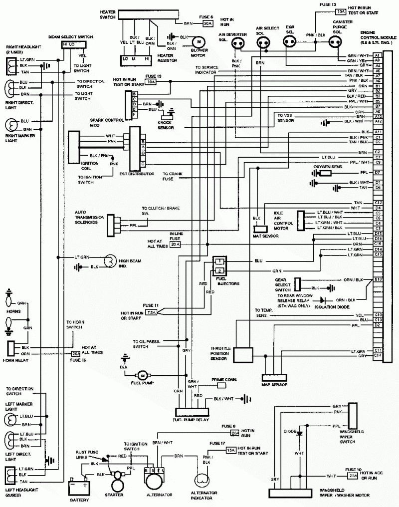 truck safety diagrams wiring diagram article review1978 gmc truck neutral switch wiring diagram wiring diagram split
