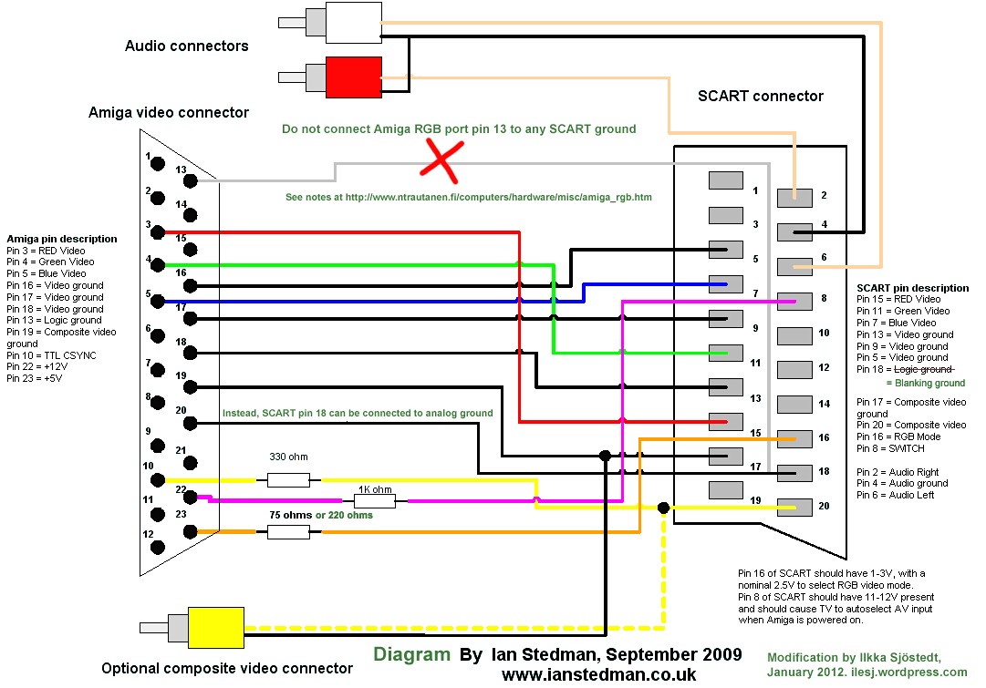 hdmi to vga wiring diagram webtor me throughout general in 2019hdmi to vga wiring diagram webtor