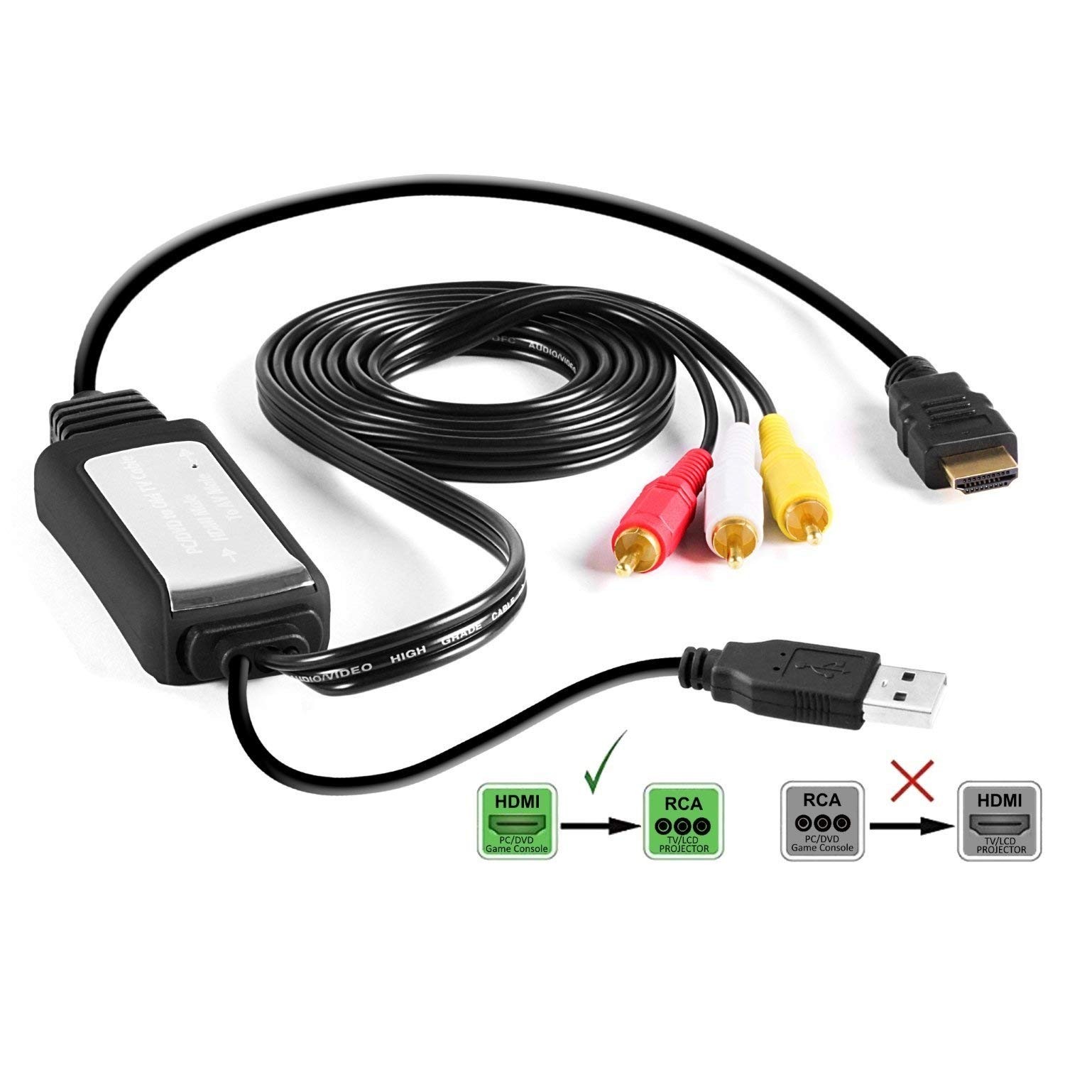 Amazon Hdmi To Rca Cable Converts Digital Hdmi Signal To Analog Cable Rca Diagrama