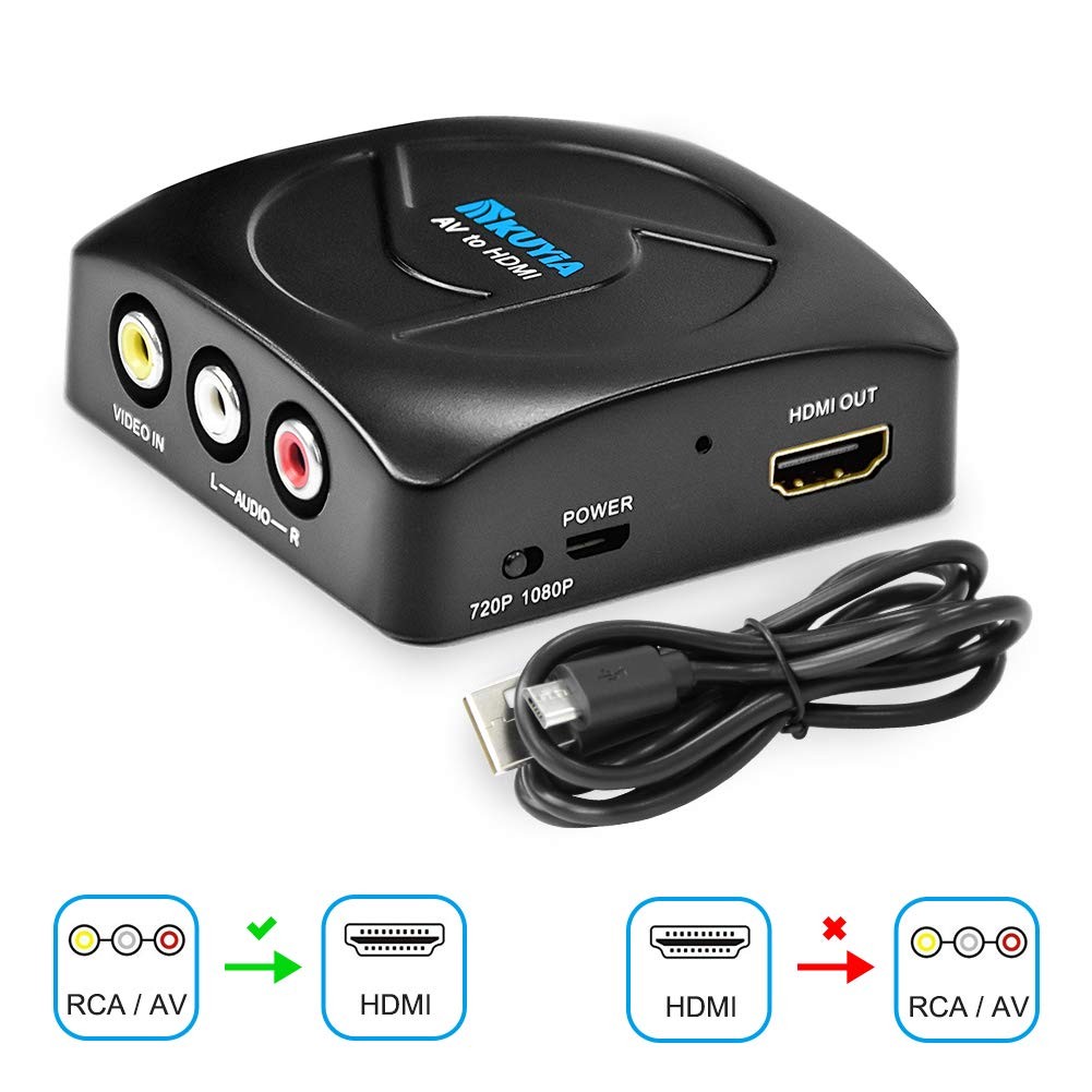 RCA to HDMI Converter 1080P Mini RCA posite CVBS AV to HDMI Video Audio Adapter with USB Charge Cable Supporting PAL NTSC for PC TV STB Xbox Wii PS4 PS3
