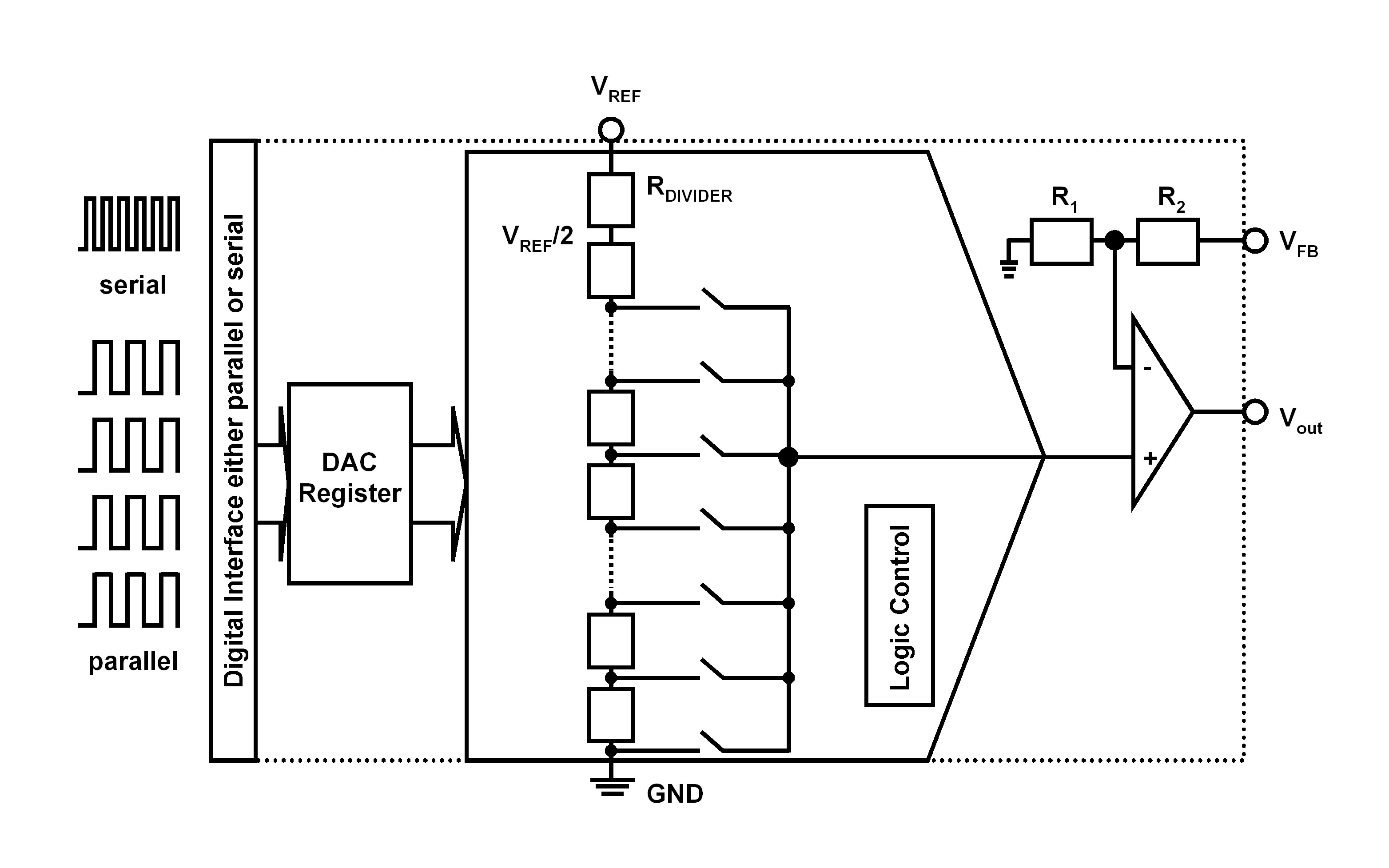 Planet Analog Articles Understand The Differences Between R2r Figure Principal String Architecture With Voltage Output