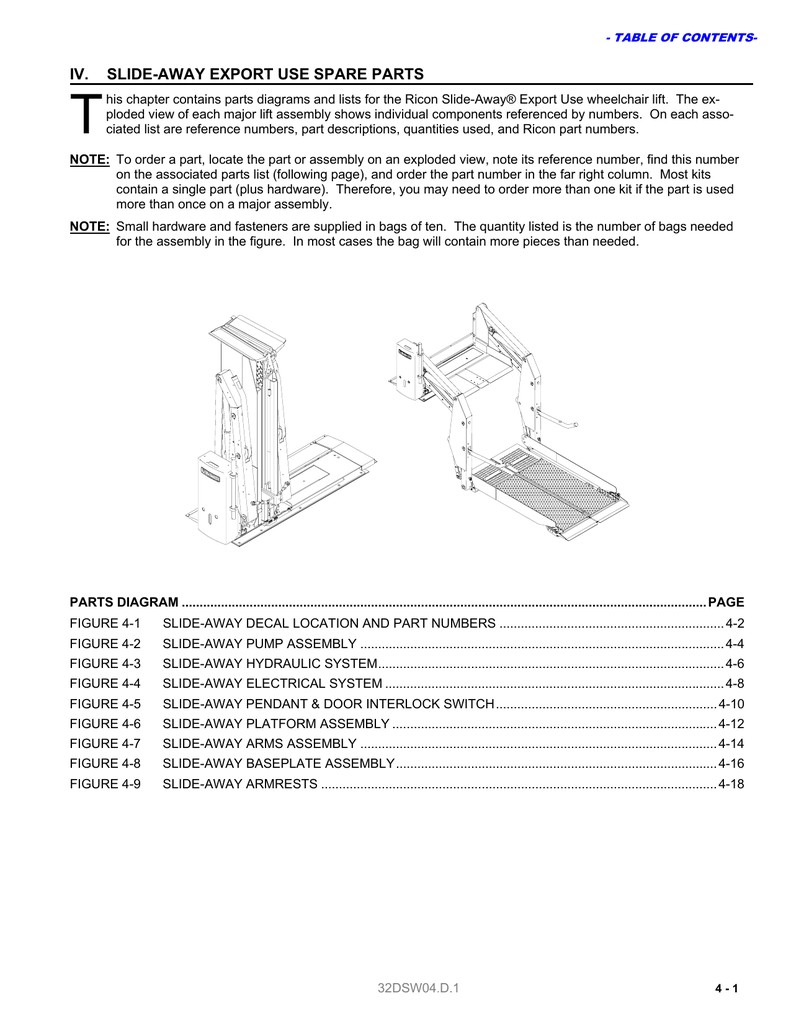 SLIDE AWAY EXPORT USE SPARE PARTS T his chapter contains parts diagrams and lists for the Ricon Slide Away Export Use wheelchair lift