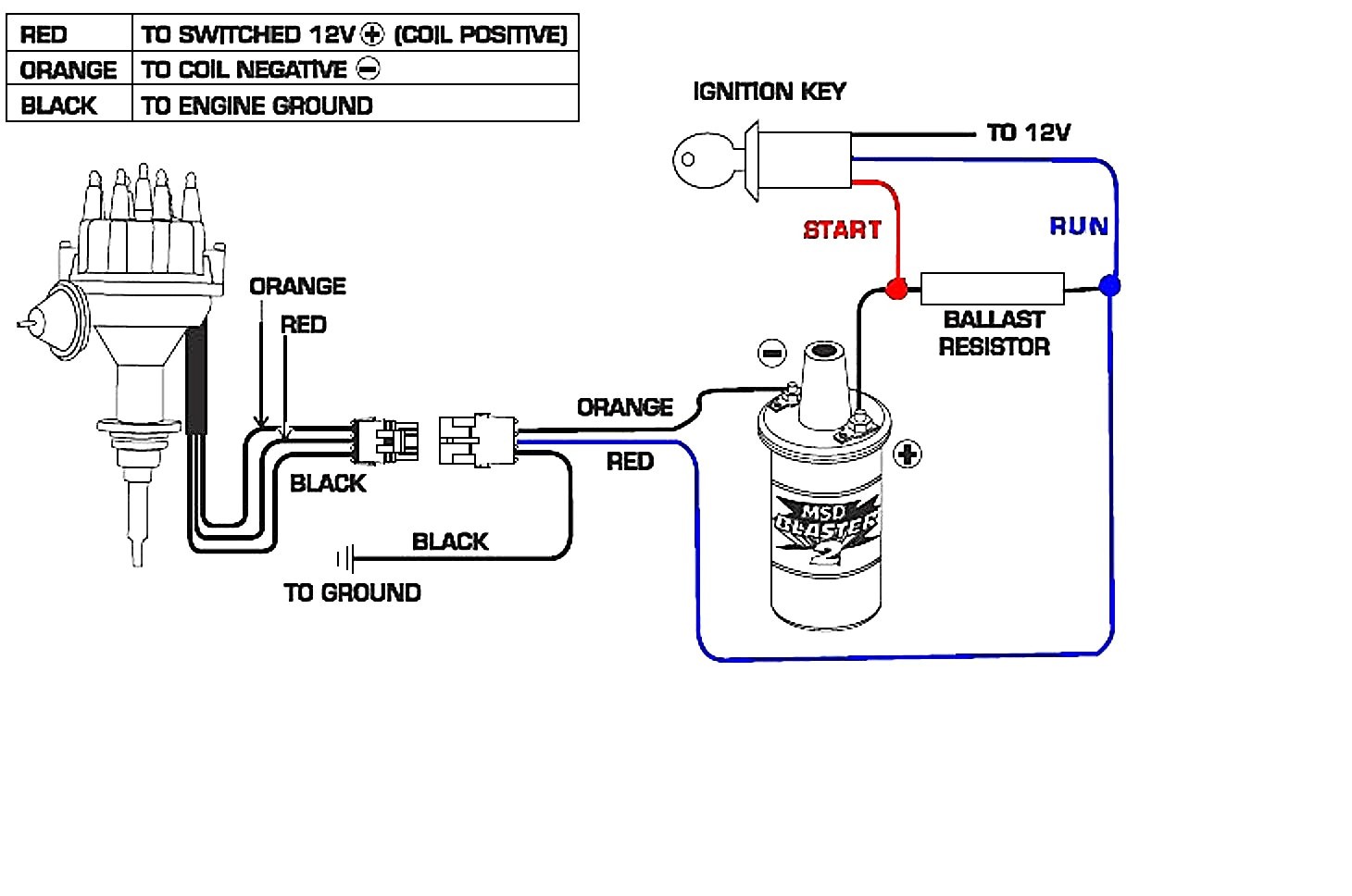 car distributor wiring diagram wiring diagram samplecar engine distributor diagram wiring diagram list car distributor wiring