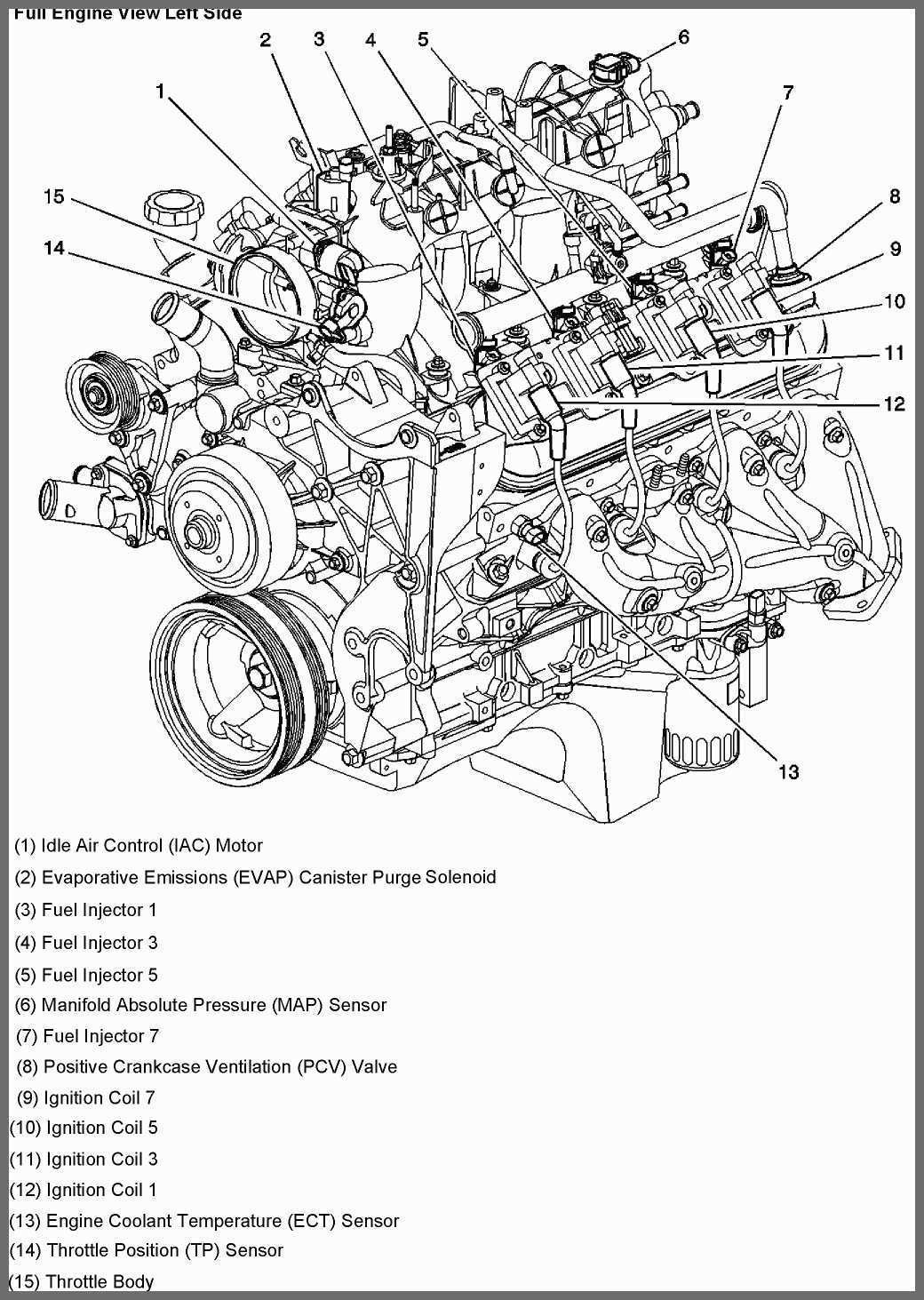Chevy 4 2 Vortec Engine Diagram Wiring Diagram Part Chevy 4 8 Vortec Engine Diagram