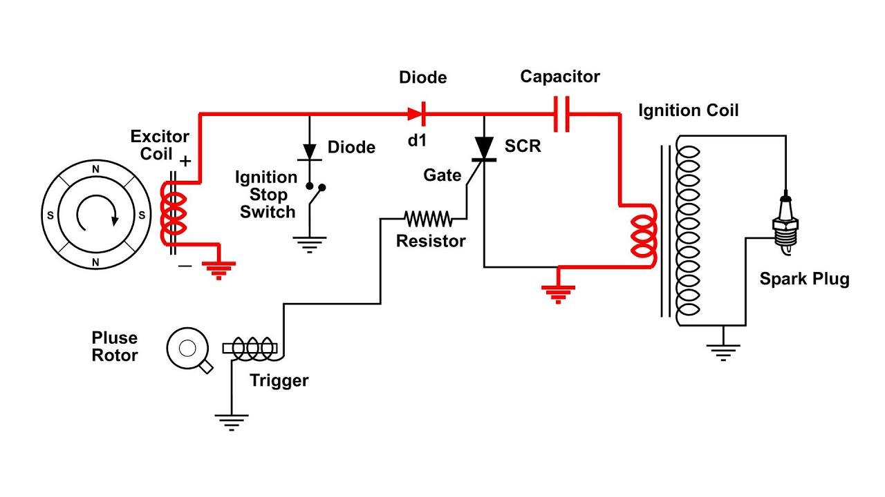 CDI Capacitor Discharge Ignition Circuit Demo