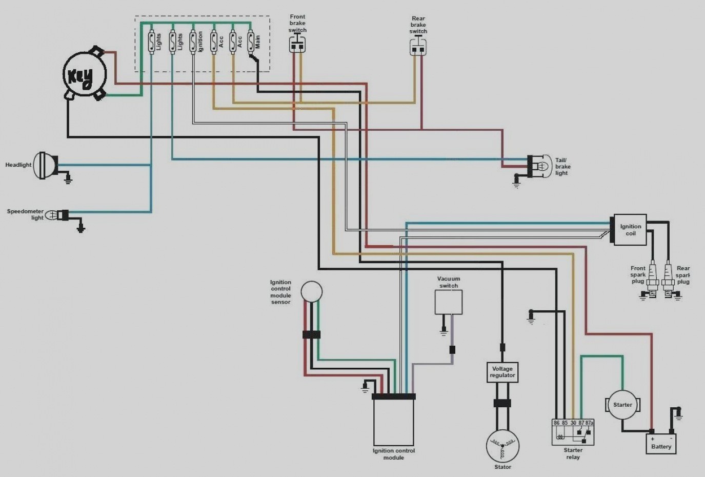 harley wiring harness diagram blinkers wiring diagram datasource