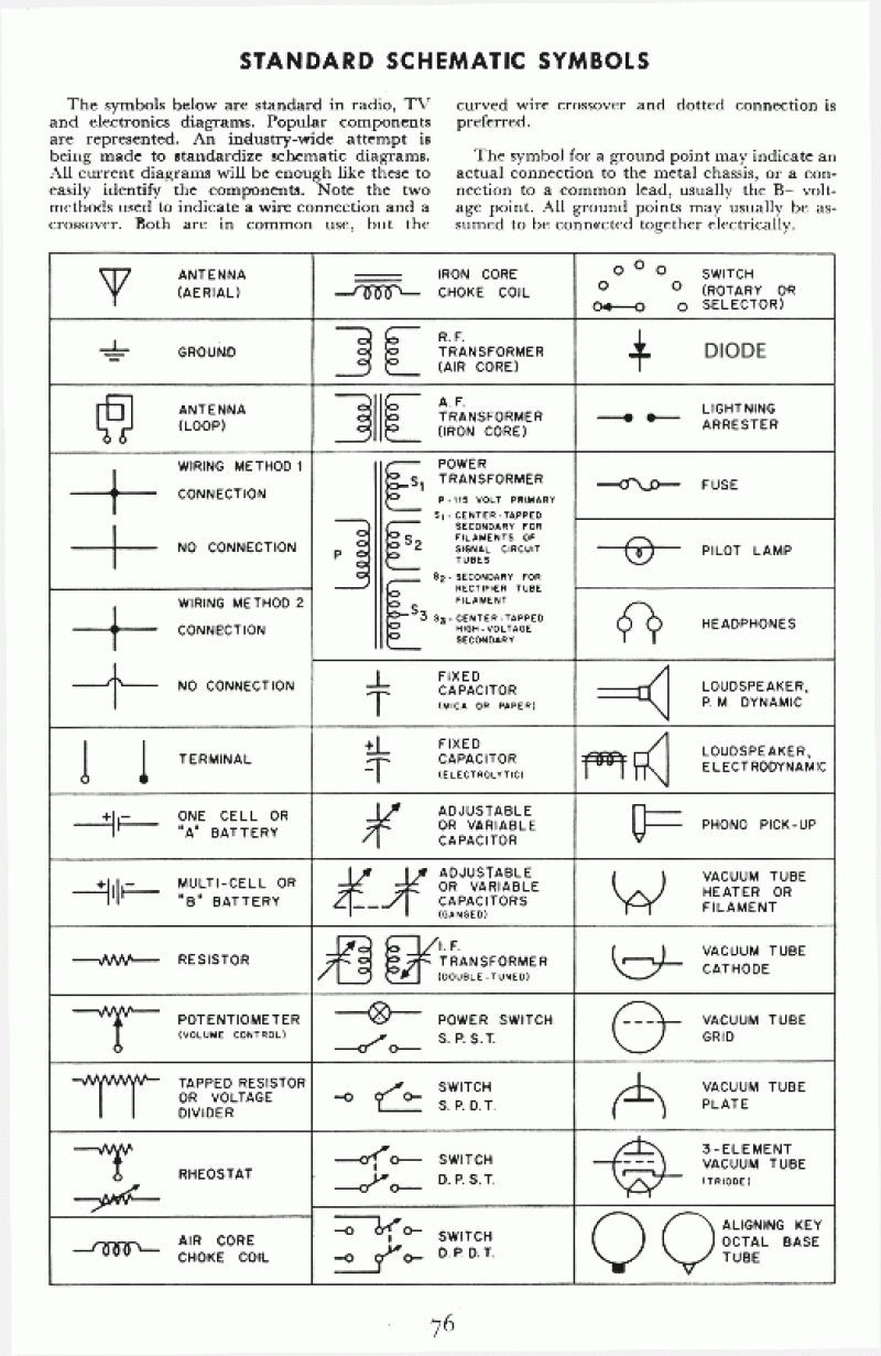 ponent amplifier schematic symbols chart electrical wiring ponent amplifier schematic symbols chart electrical wiring wire