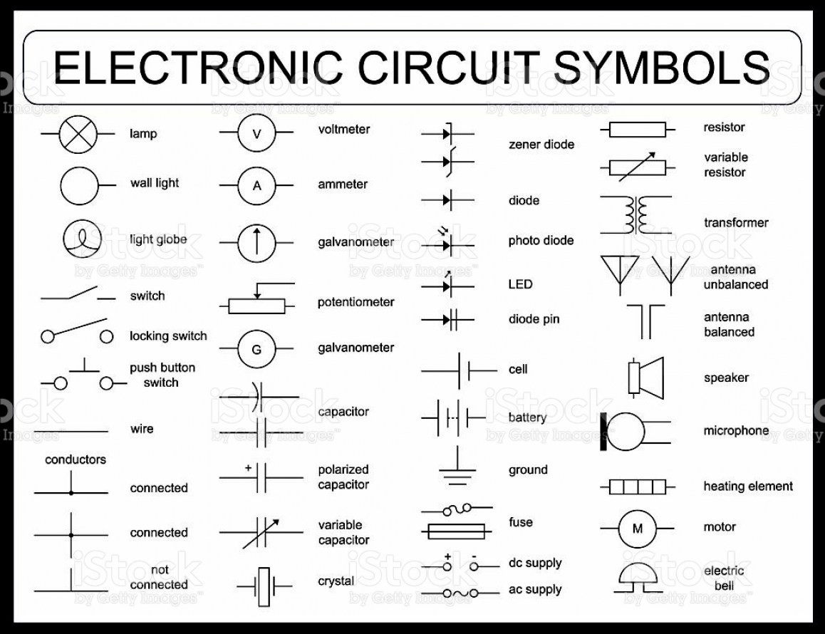Basic Electrical Wiring Symbols Pdf Wiring Diagram For You Electrical Schematic Symbols Chart Pdf