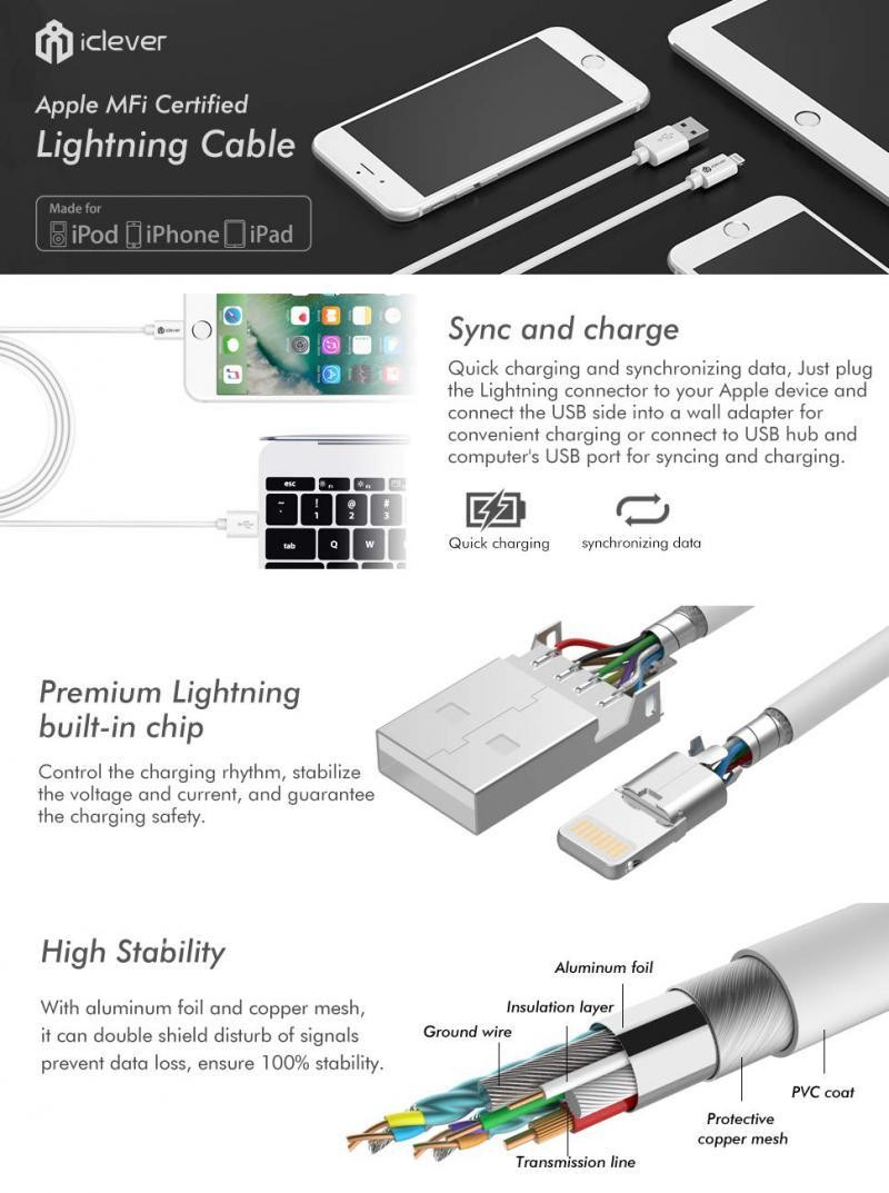 lightning cable schematic wiring diagram article reviewwiring diagram lightning cable wiring diagram expertlightning cable schematic 21