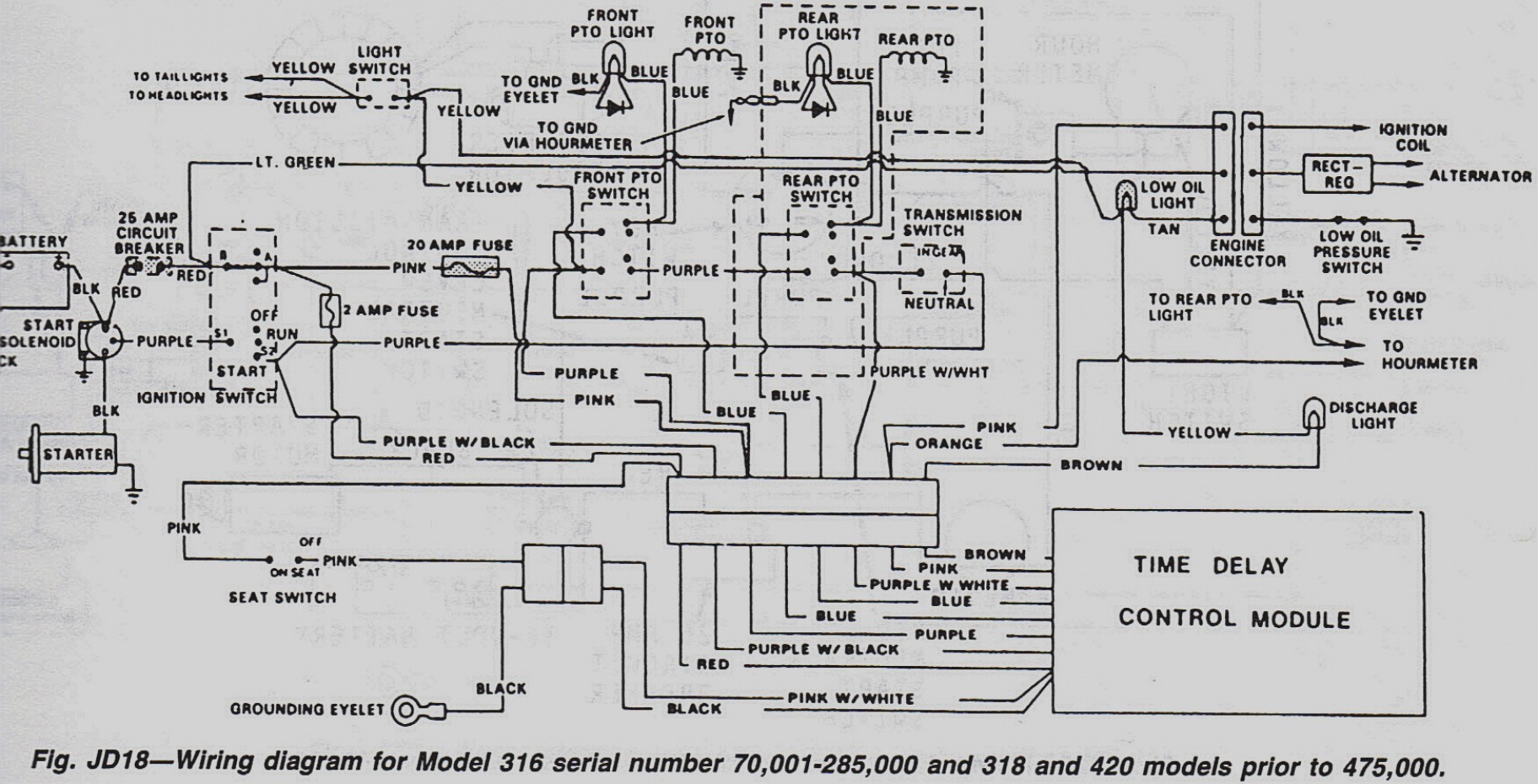 john deere 737 wiring harness wiring diagram toolbox john deere ztrak 737 wiring diagram john deere