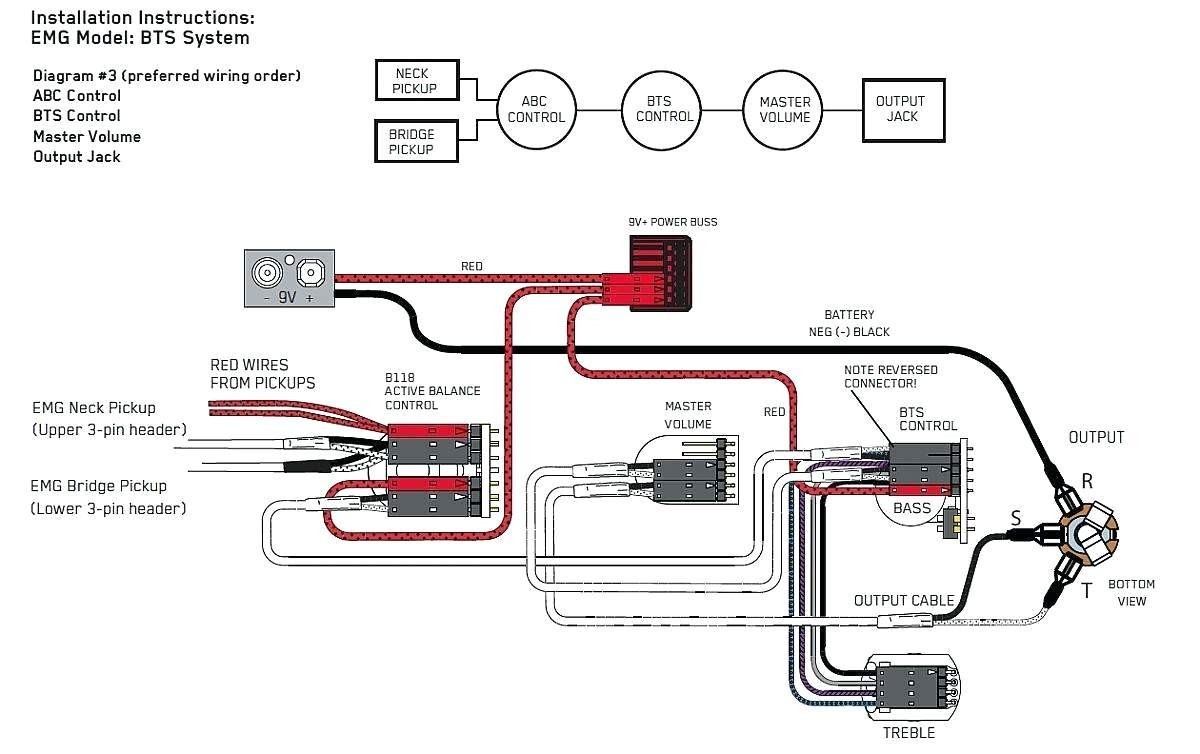 Wiring Emg B Guitar Schema Wiring Diagram B Guitar Wiring Schematics