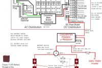 Kib Micro Monitor Wiring New Rv Monitor Panel Wiring Diagram Lovely Rv Micro Monitor Panel Wiring