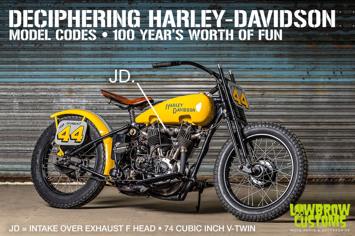 Deciphering Harley Davidson Model Codes 100 Year s Worth of Fun