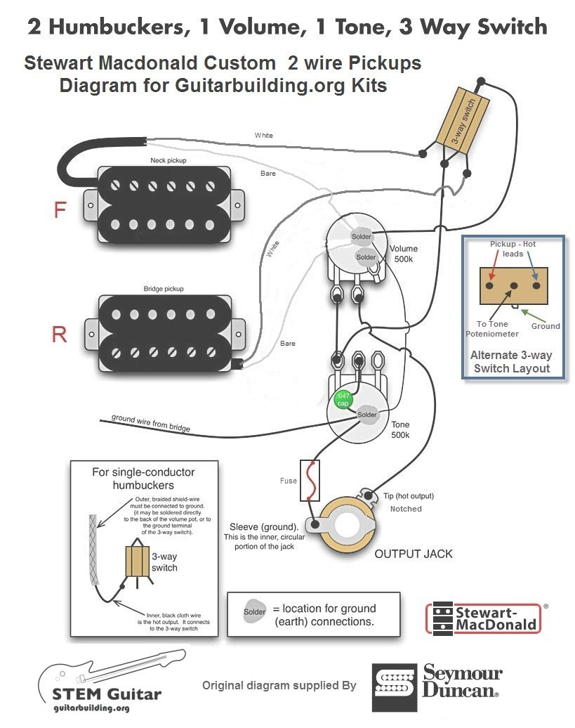Guitar Wiring Diagrams 2 Humbucker Wiring Diagram User 2 Wire Pickup Wiring Diagram 2 Pickup Wiring Diagram