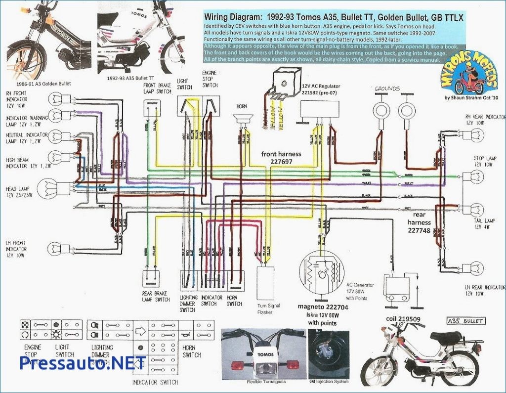 wiring diagram of honda xrm 110 wiring diagram sample honda xrm 110 wiring diagram cdi
