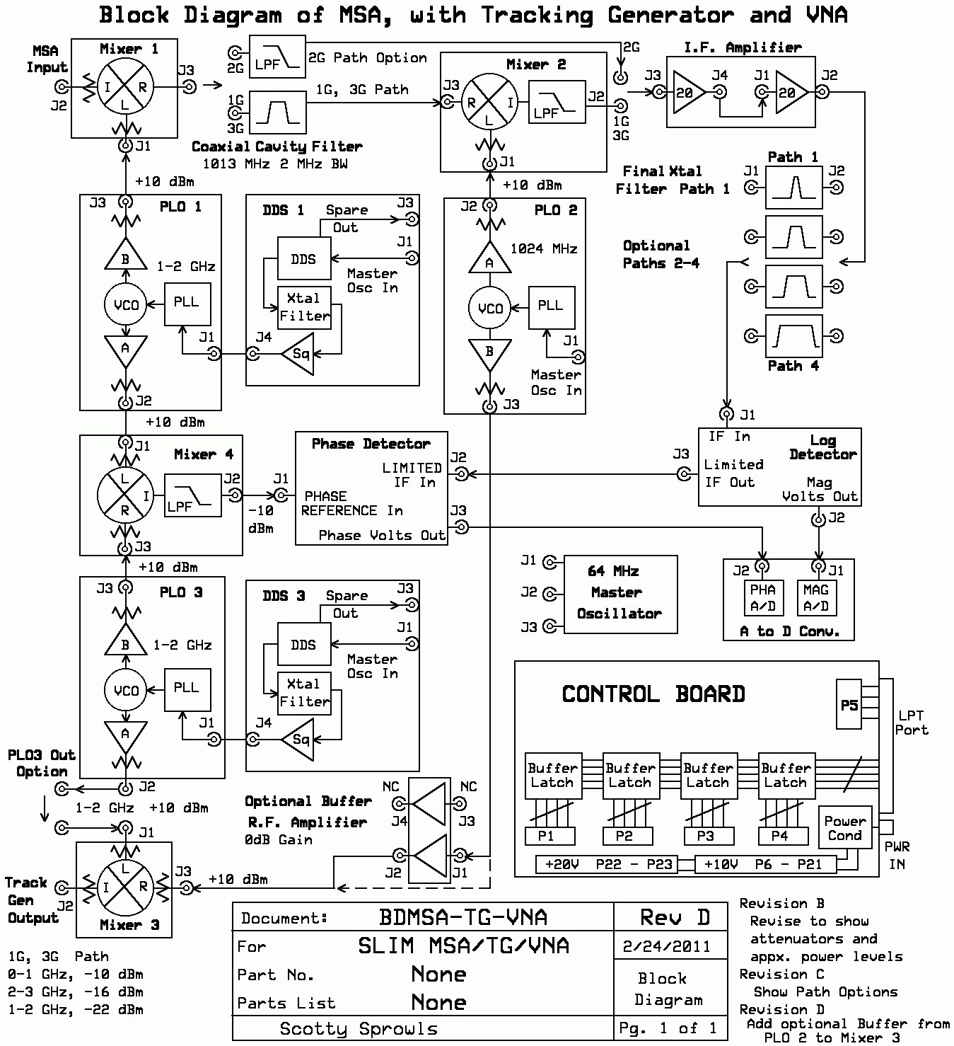Xbox 360 Inside Diagram Xbox 360 Schematics Diagram Wiring Diagram Img Wire Diagram For Xbox 360 Power Supply Wiring Diagram Xbox 360
