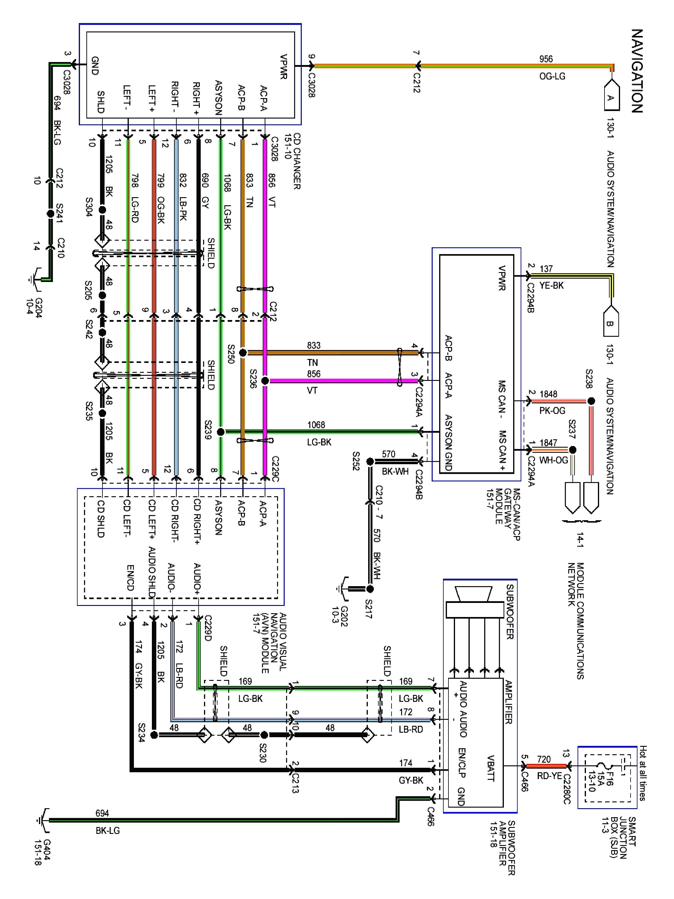 2001 f150 heater wiring schematic wiring diagram show