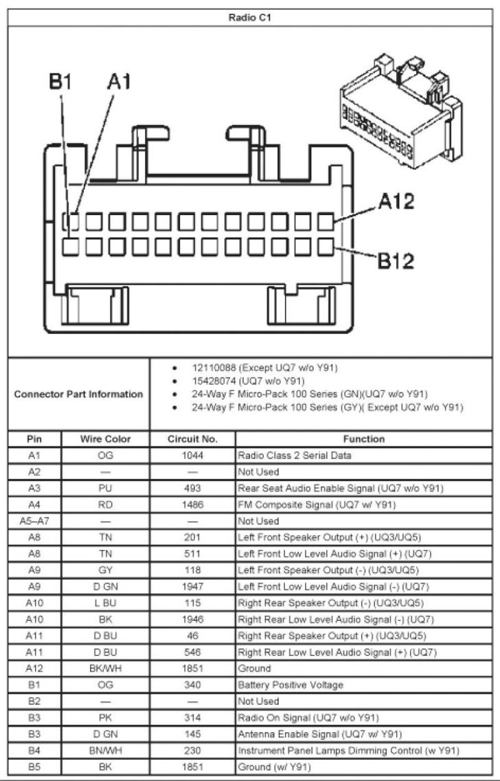 scosche car stereo wiring harness wiring diagram liststereo wiring harness car by scosche wiring diagram mega