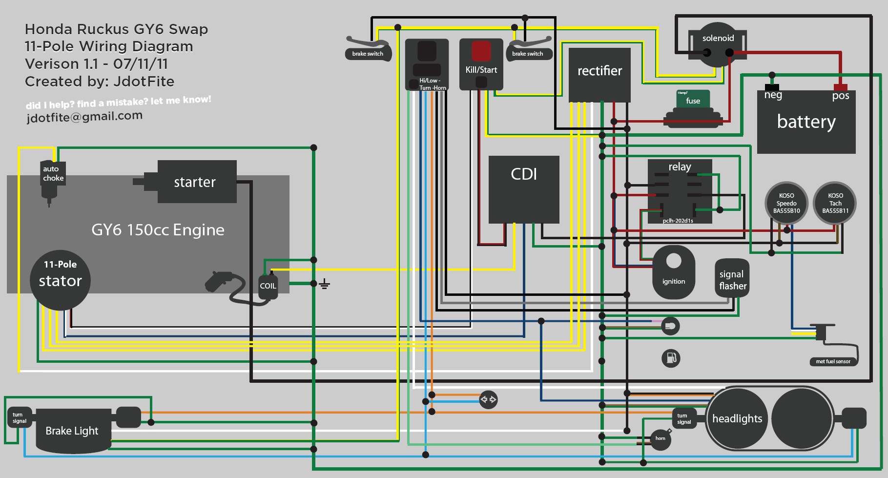 motor scooter wiring diagrams wiring diagram home honda chf50 scooter wiring diagram wiring diagram toolbox motor