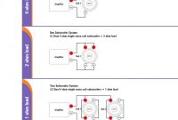 Single Kicker L7 12 Wiring Diagram Best Of Kicker Pt250 Wiring Diagram