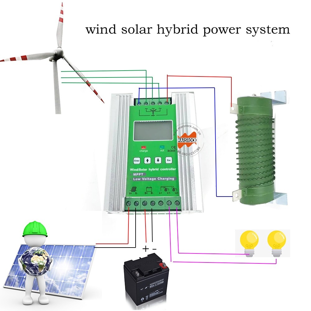 1400W MPPT Wind Solar Hybrid Booster Charge Controller 12 24V Auto apply for 800W 600w wind 600W 400W solar with dump load in Solar Controllers from Home