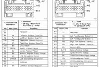 Stereo Wiring Diagram for 2002 Trailblazer Awesome Chevrolet Trailblazer Stereo Wiring Diagram Wiring Diagram Used