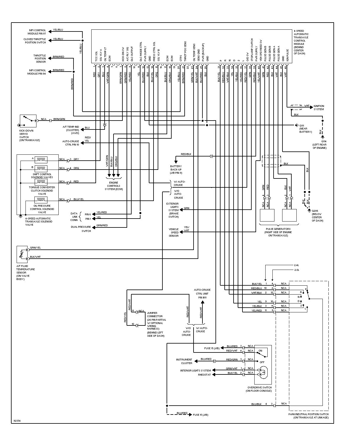 Mitsubishi Eclipse Wiring Diagram