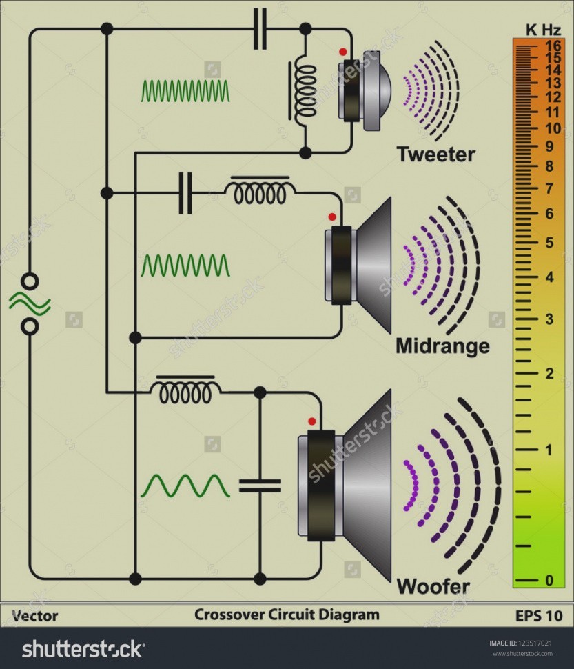 Car Crossover Wiring Wire Data Schema u2022 XLR 3 Way Passive Crossover Stereo Crossover